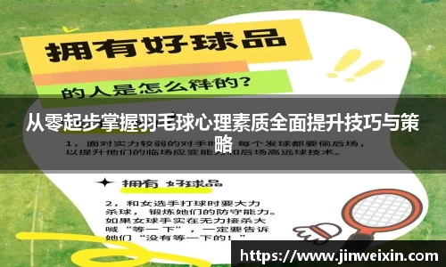 从零起步掌握羽毛球心理素质全面提升技巧与策略