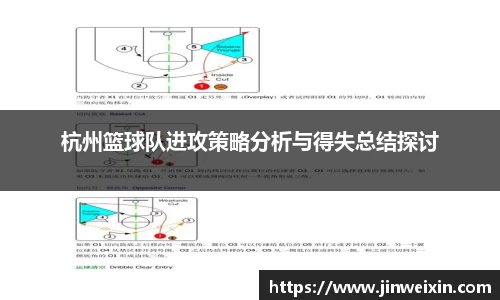 杭州篮球队进攻策略分析与得失总结探讨