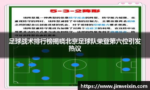 足球战术排行榜揭晓北京足球队荣登第六位引发热议