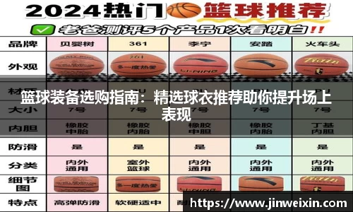 篮球装备选购指南：精选球衣推荐助你提升场上表现