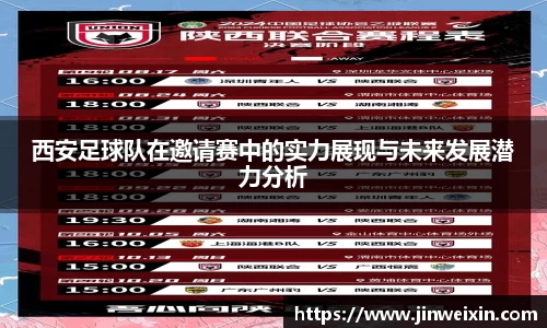 西安足球队在邀请赛中的实力展现与未来发展潜力分析